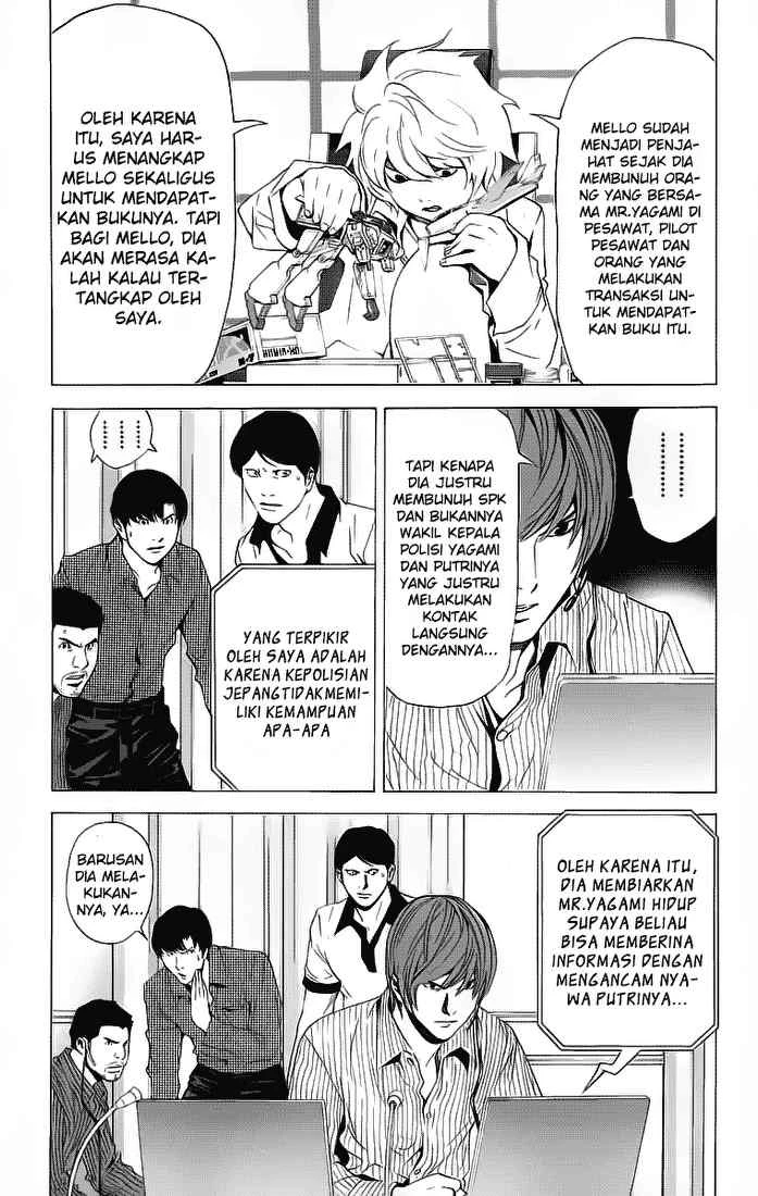 Read Death Note Bahasa Indonesia ID Manga Online