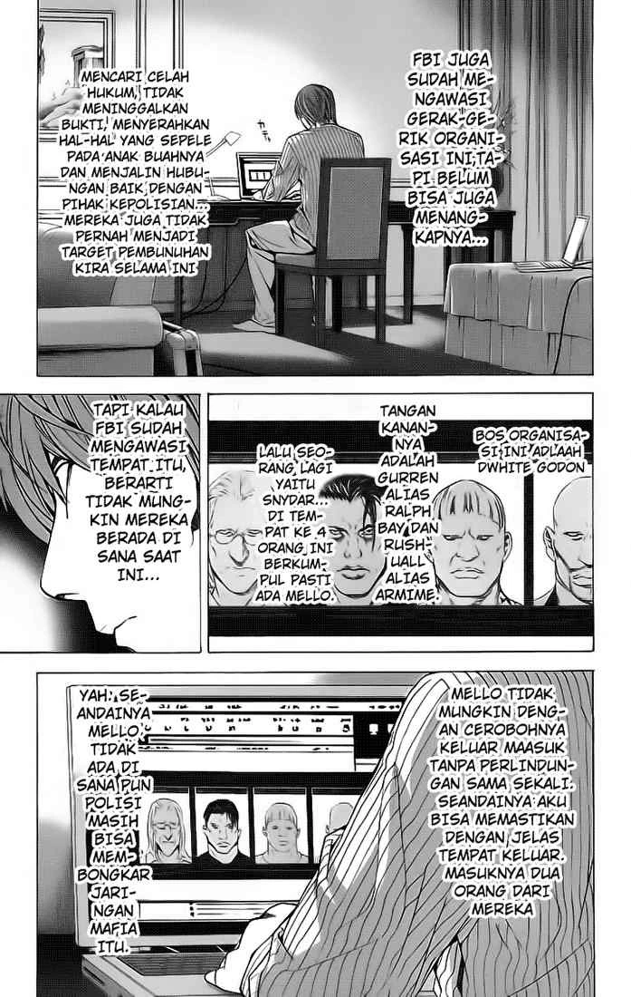 Read Death Note Bahasa Indonesia ID Manga Online