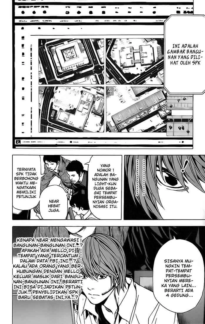 Read Death Note Bahasa Indonesia ID Manga Online