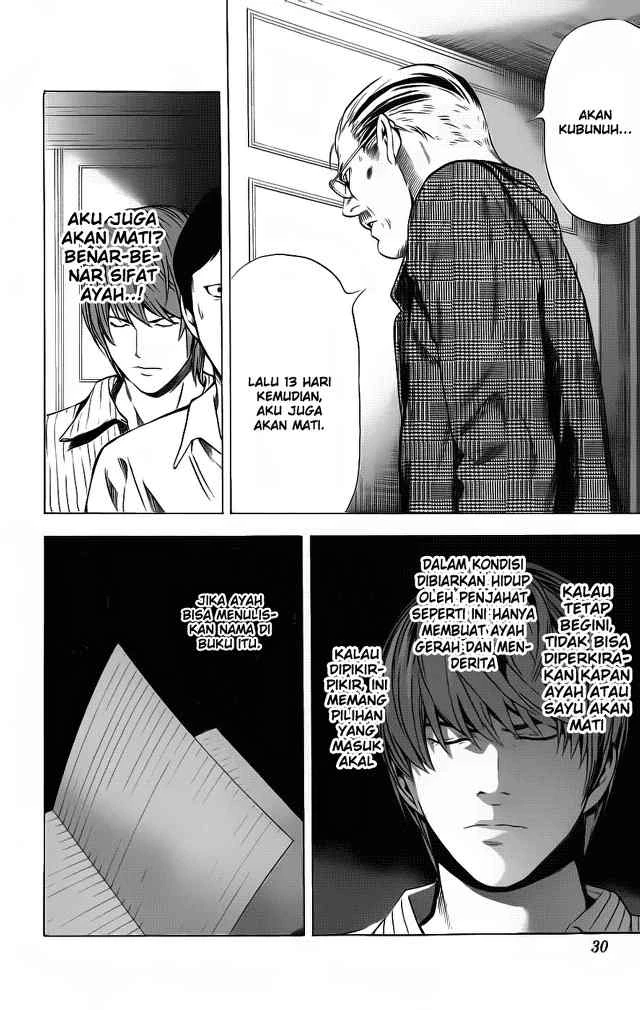 Read Death Note Bahasa Indonesia ID Manga Online