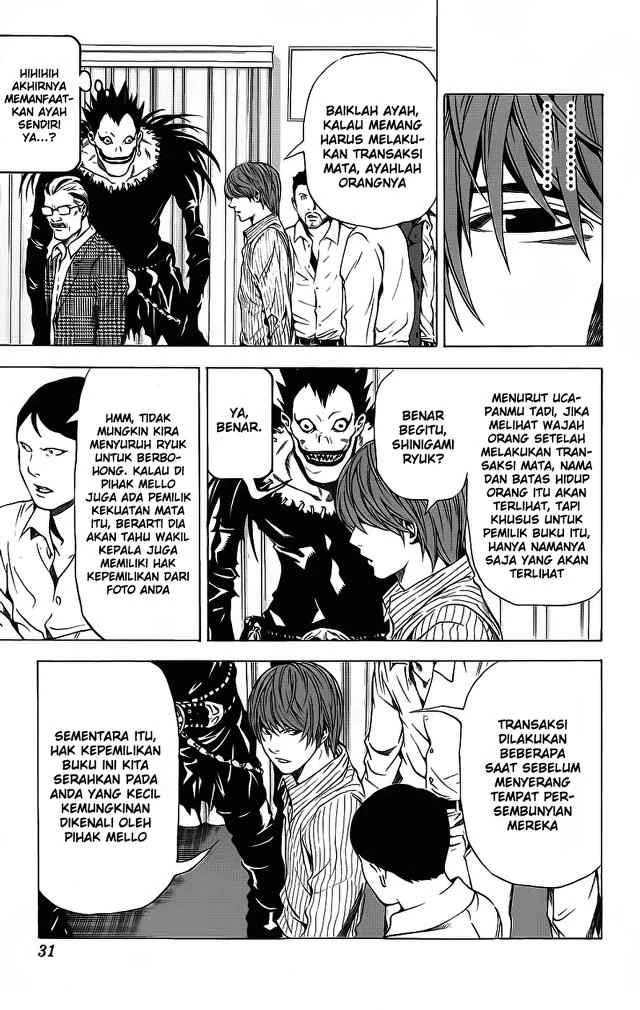Read Death Note Bahasa Indonesia ID Manga Online