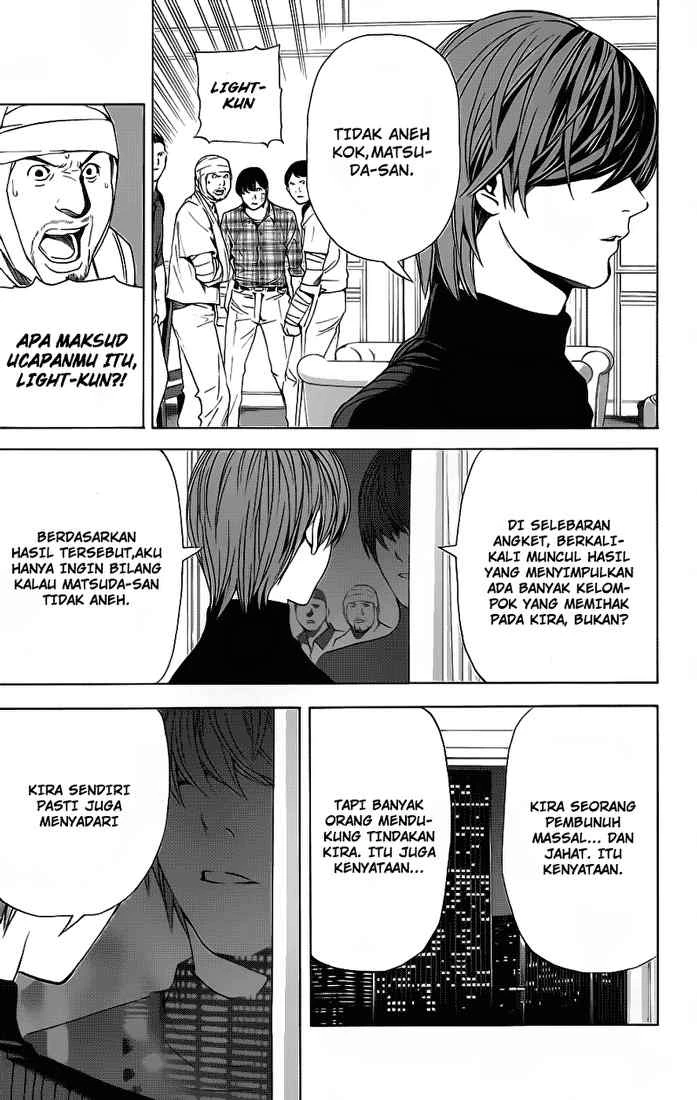 Read Death Note Bahasa Indonesia ID Manga Online