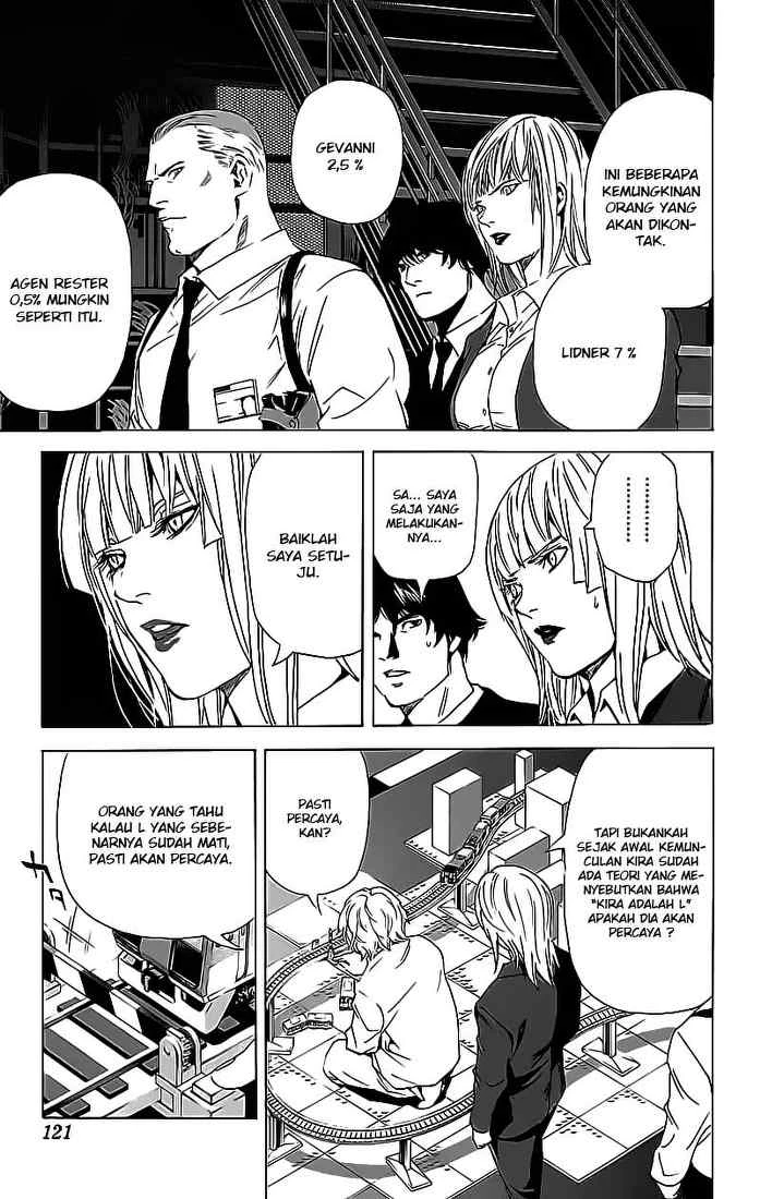 Read Death Note Bahasa Indonesia ID Manga Online