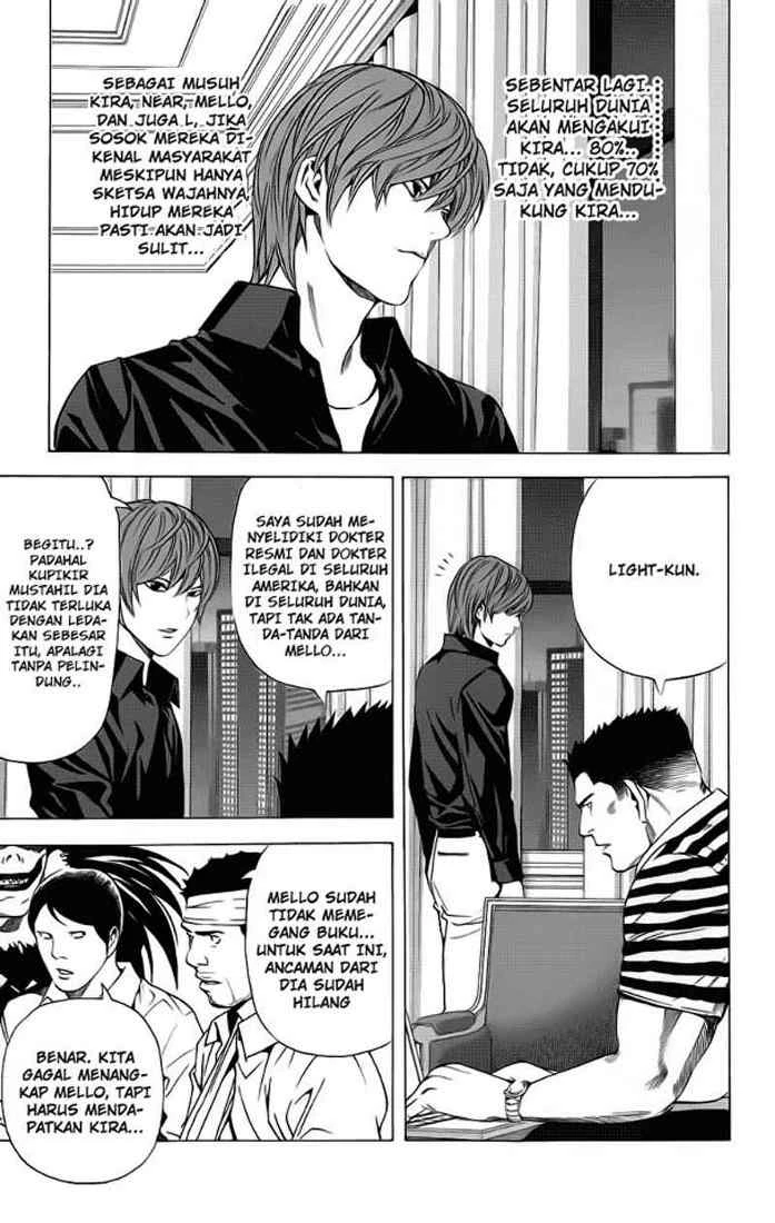 Read Death Note Bahasa Indonesia ID Manga Online