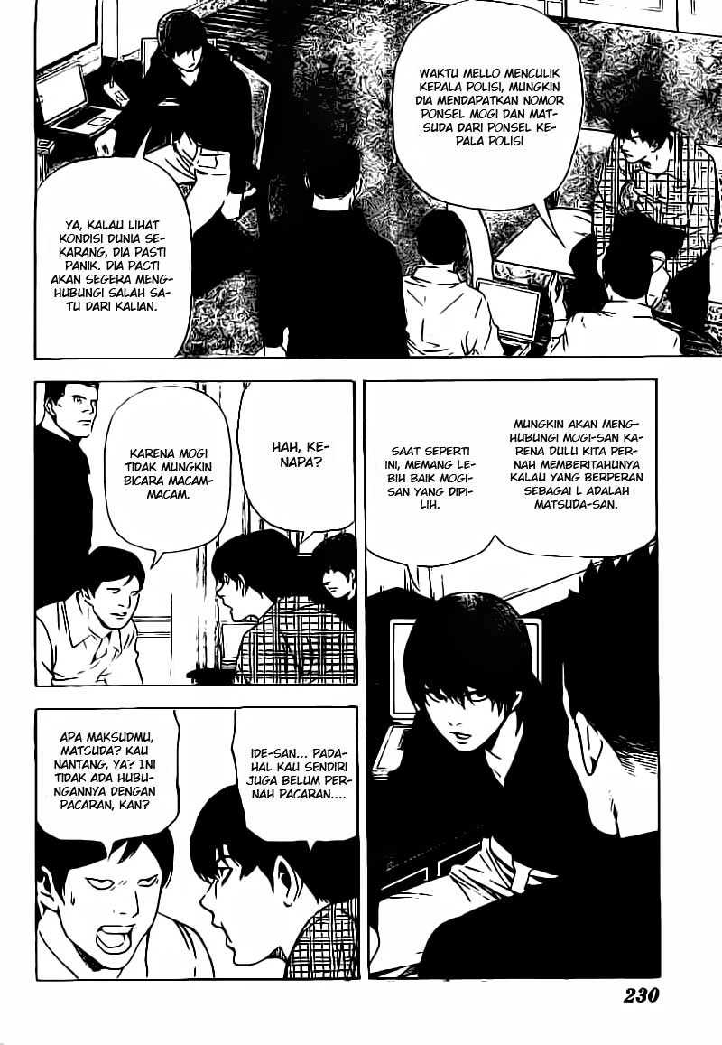 Read Death Note Bahasa Indonesia ID Manga Online
