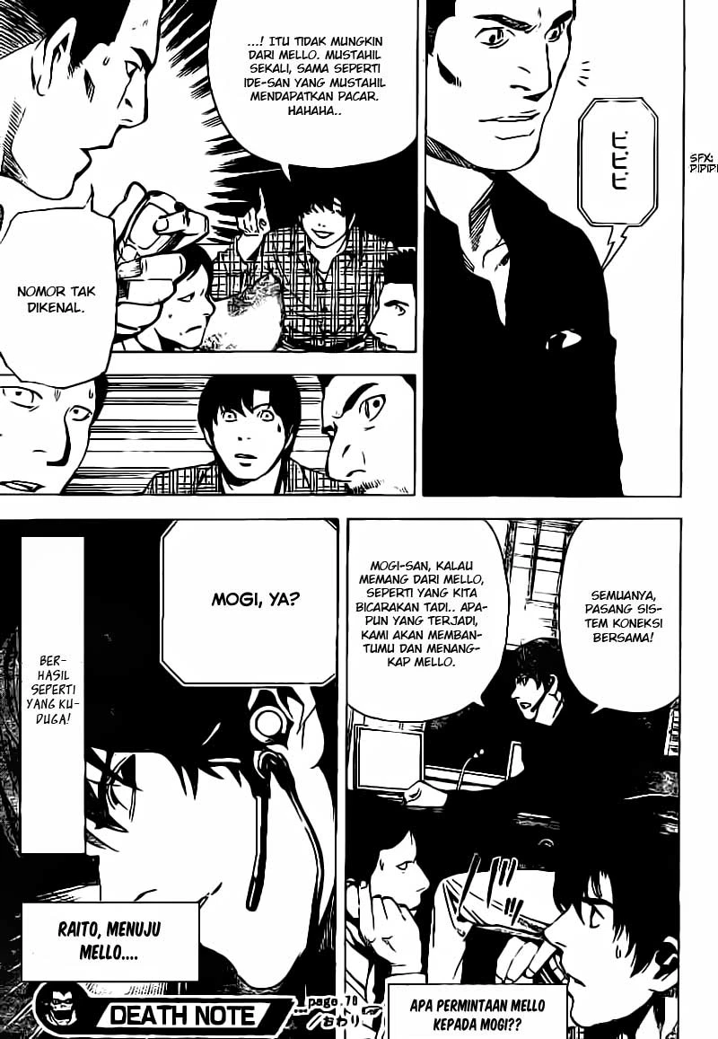 Read Death Note Bahasa Indonesia ID Manga Online