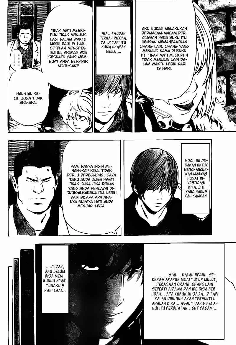 Read Death Note Bahasa Indonesia ID Manga Online