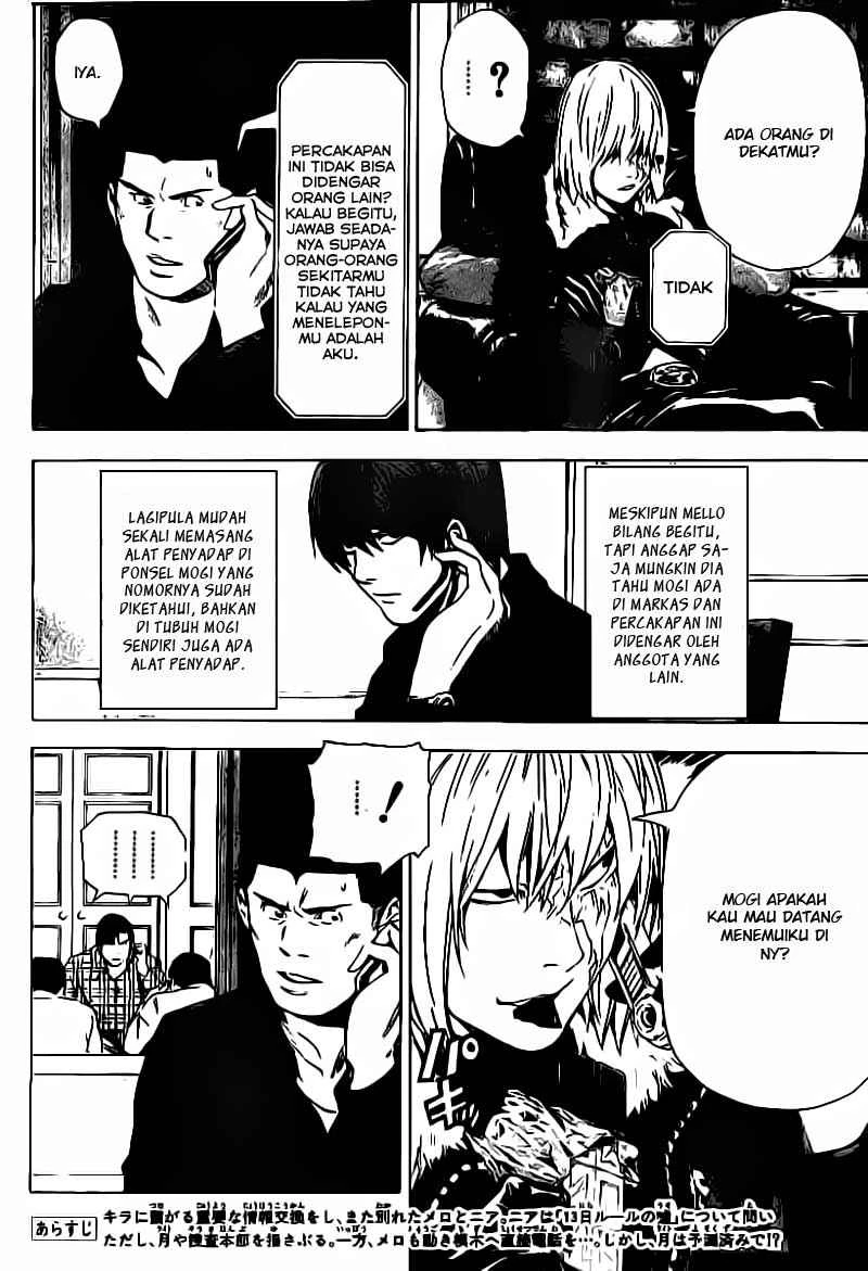 Read Death Note Bahasa Indonesia ID Manga Online