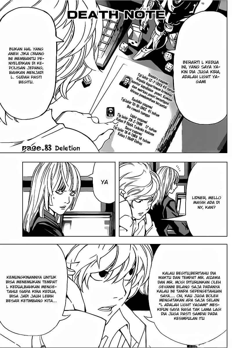 Read Death Note Bahasa Indonesia ID Manga Online