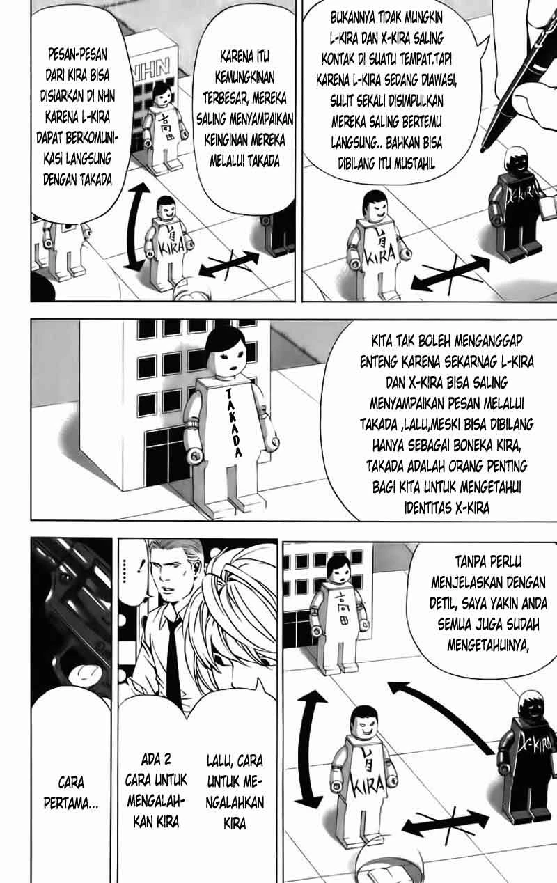 Read Death Note Bahasa Indonesia ID Manga Online