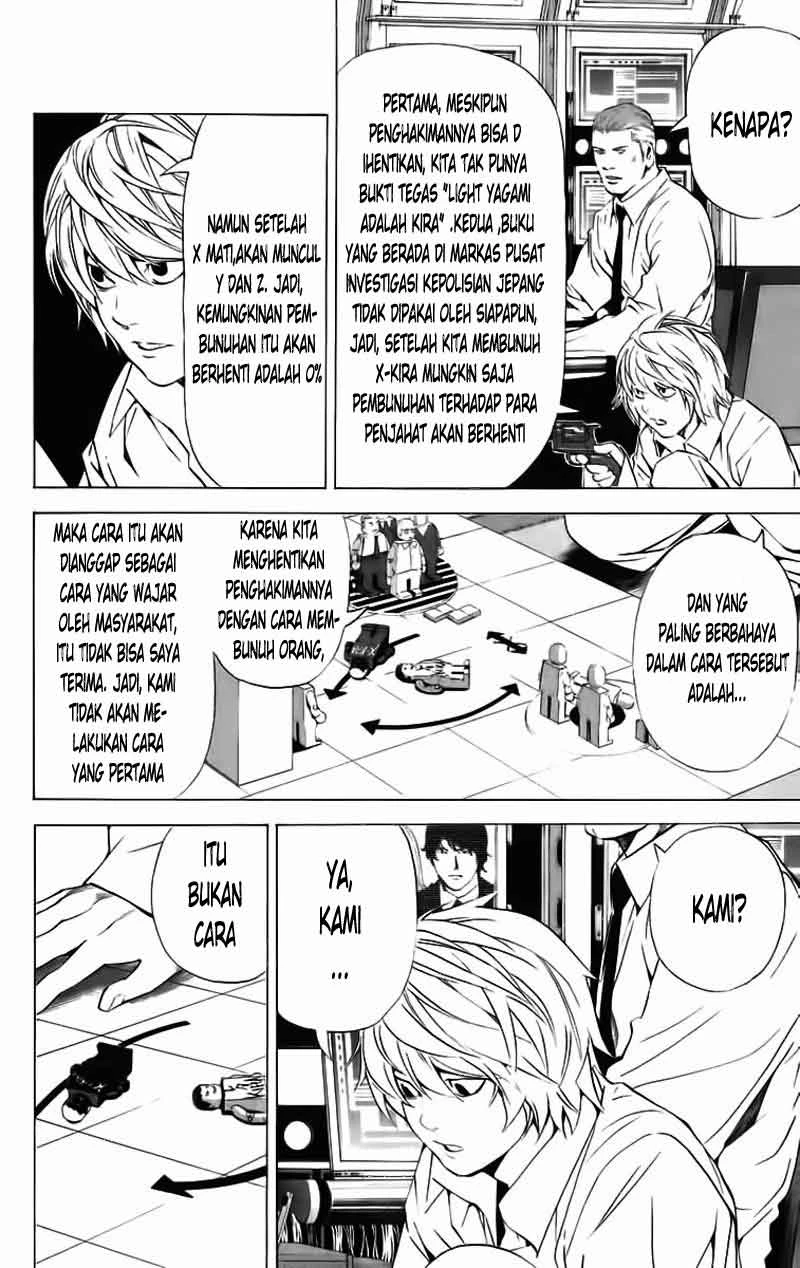 Read Death Note Bahasa Indonesia ID Manga Online
