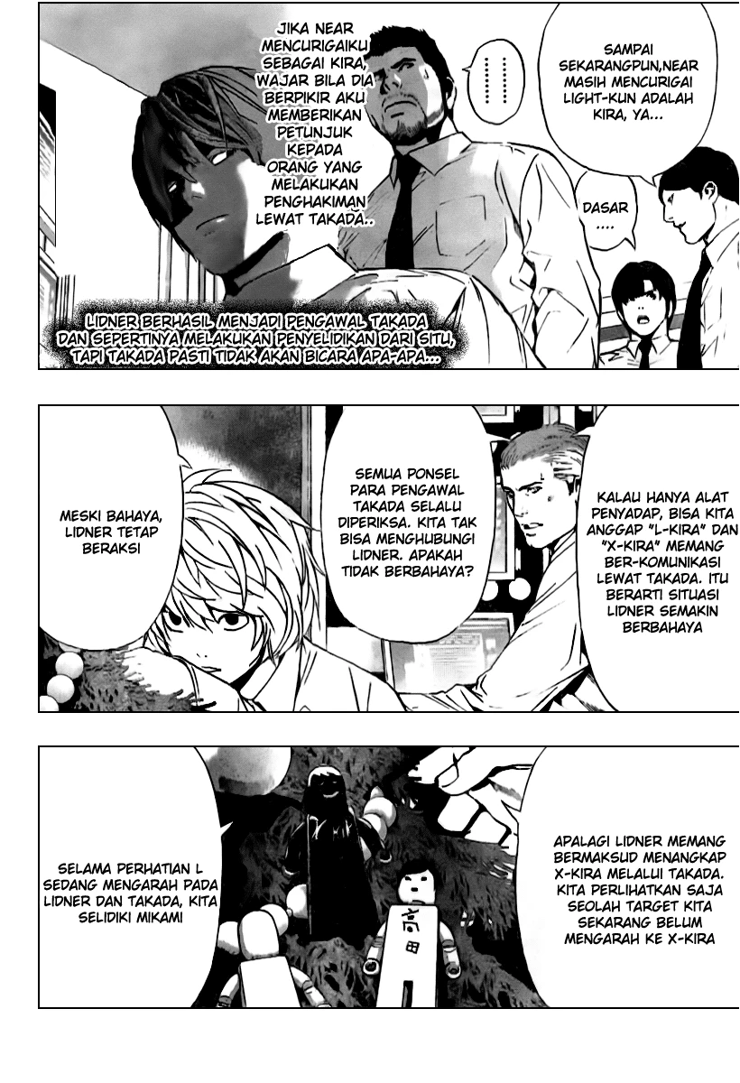 Read Death Note Bahasa Indonesia ID Manga Online