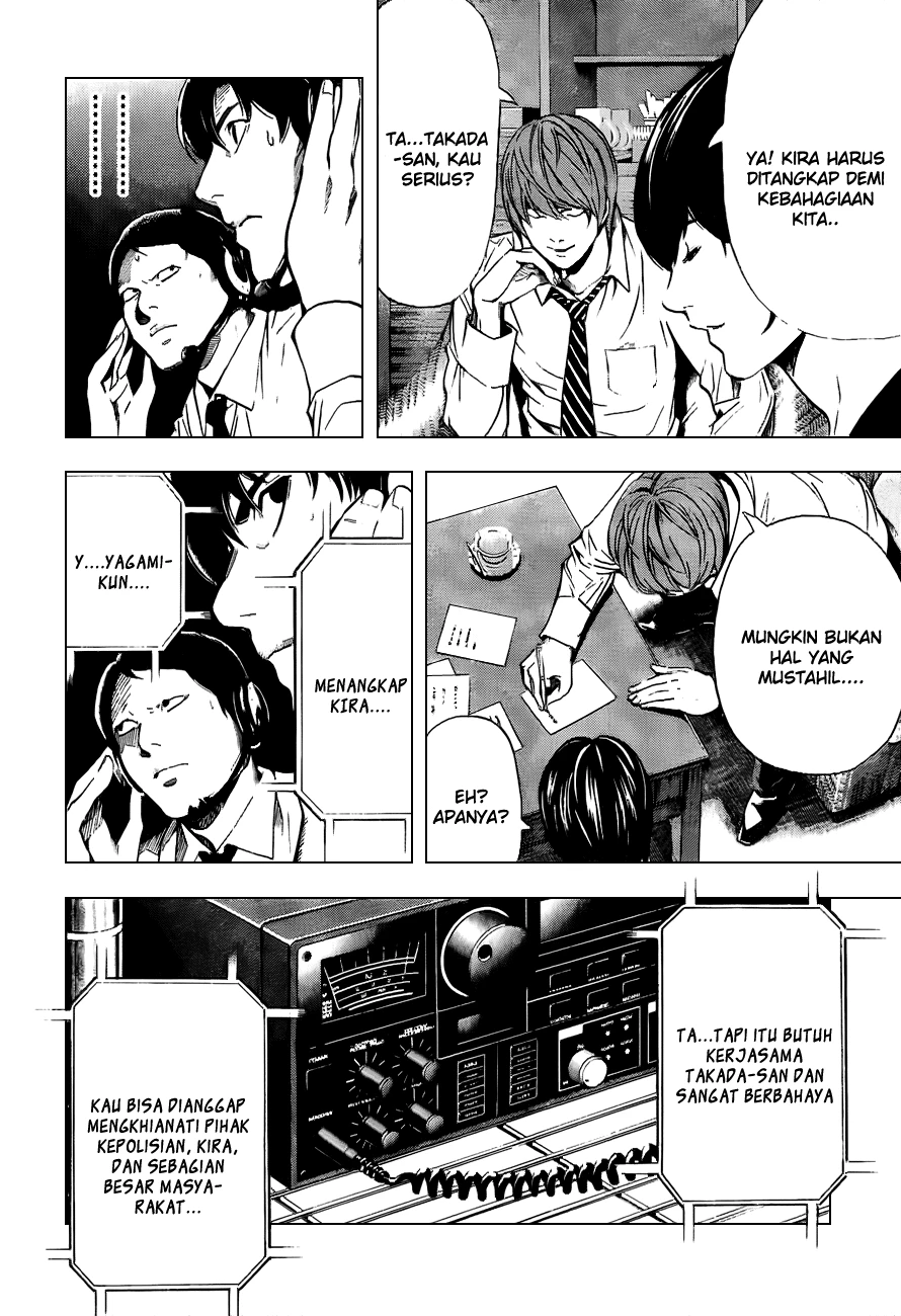 Read Death Note Bahasa Indonesia ID Manga Online
