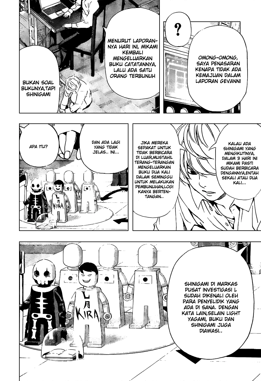 Read Death Note Bahasa Indonesia ID Manga Online