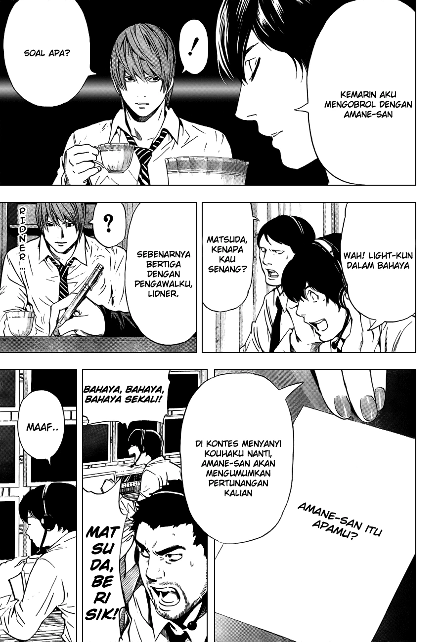 Read Death Note Bahasa Indonesia ID Manga Online