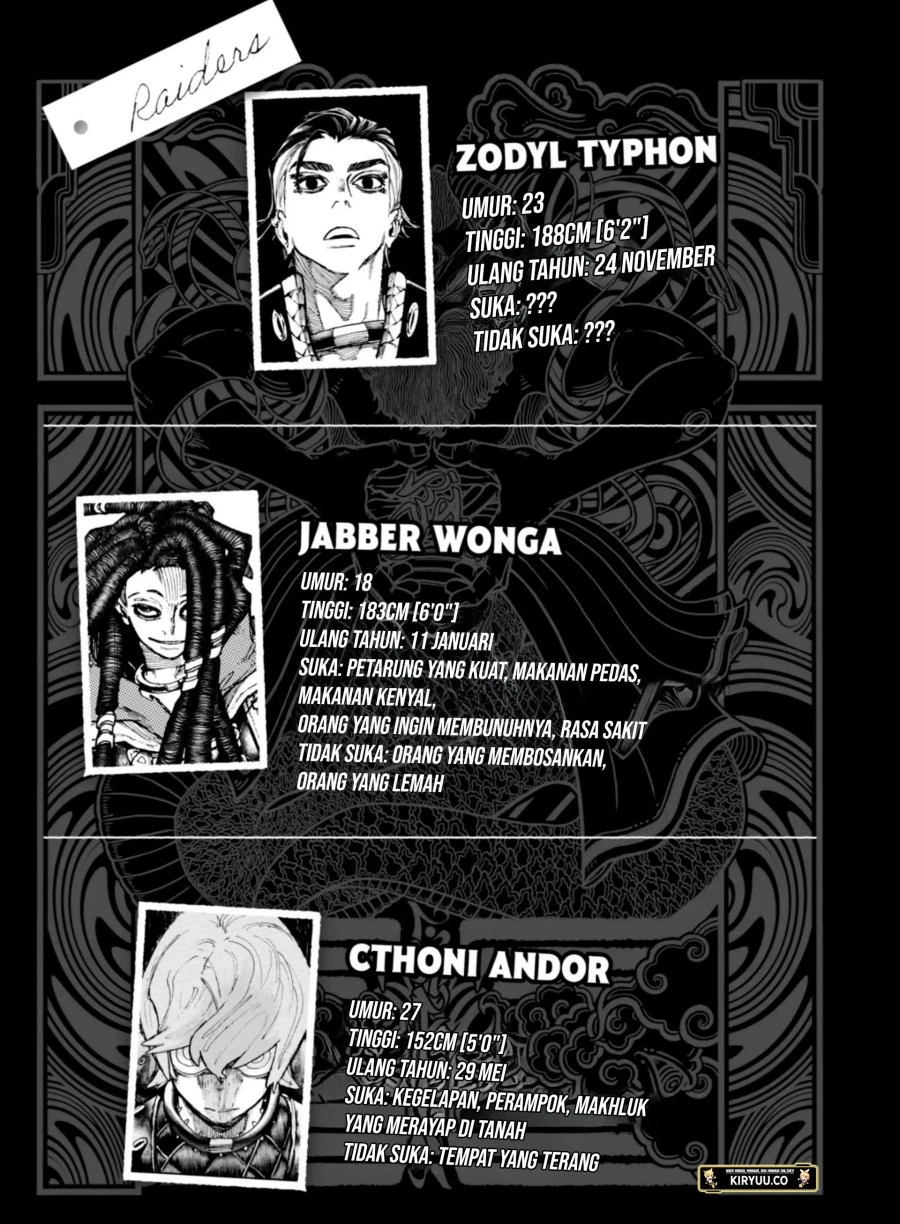 Read Gachiakuta Bahasa Indonesia ID Manga Online