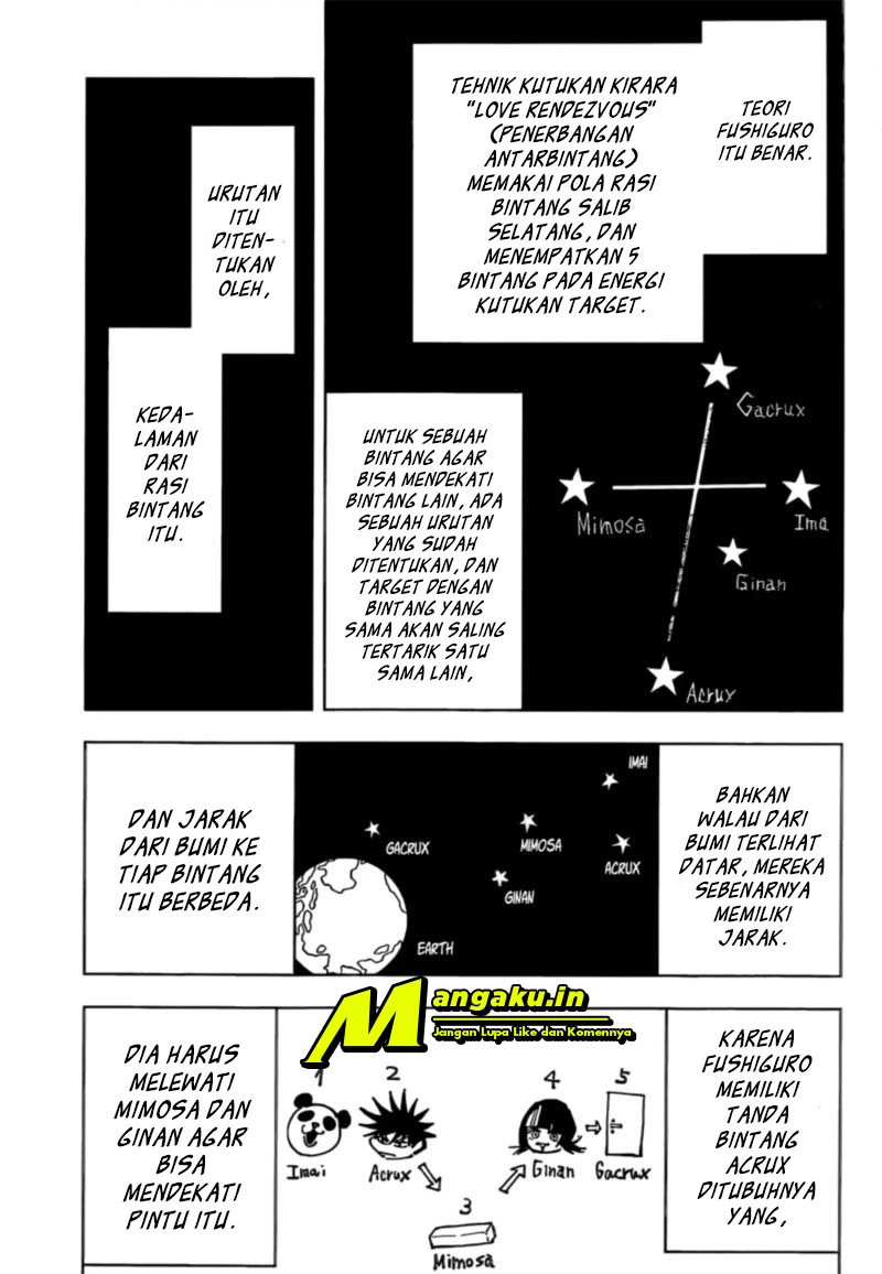 Read Jujutsu Kaisen Bahasa Indonesia ID Manga Online