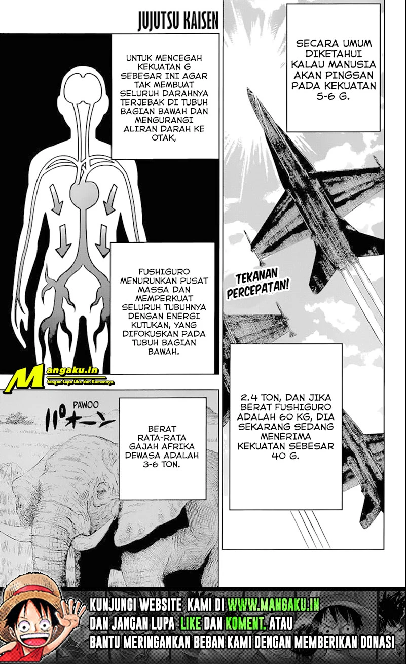 Read Jujutsu Kaisen Bahasa Indonesia ID Manga Online
