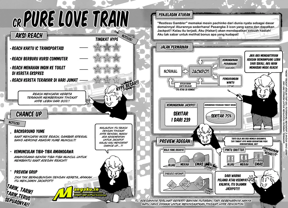 Read Jujutsu Kaisen Bahasa Indonesia ID Manga Online