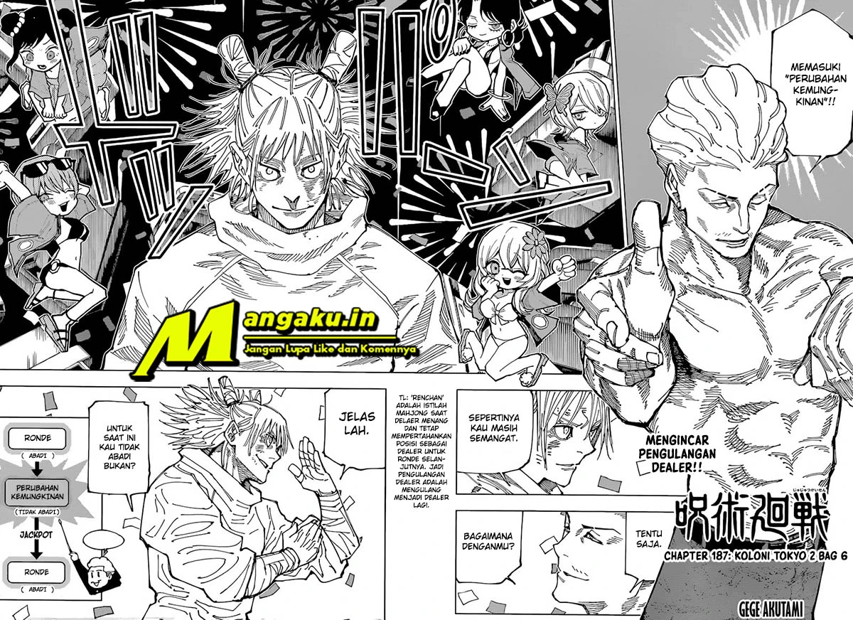 Read Jujutsu Kaisen Bahasa Indonesia ID Manga Online
