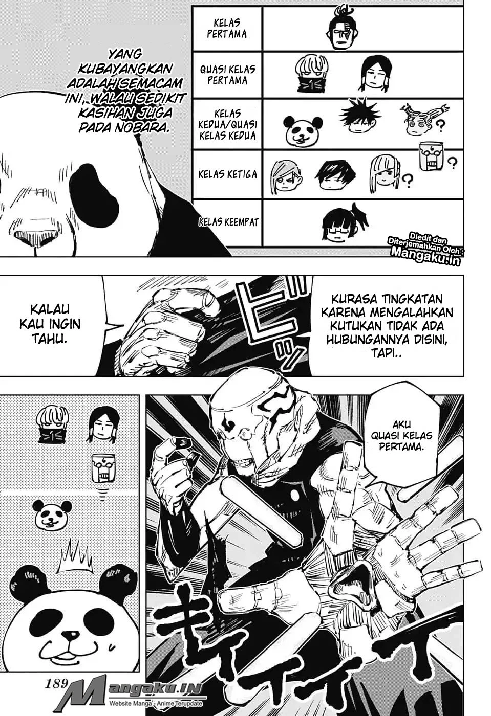 Read Jujutsu Kaisen Bahasa Indonesia ID Manga Online