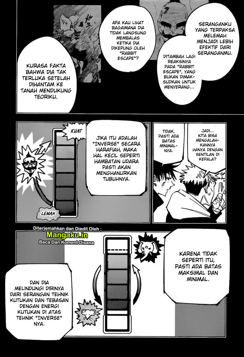 Read Jujutsu Kaisen Bahasa Indonesia ID Manga Online