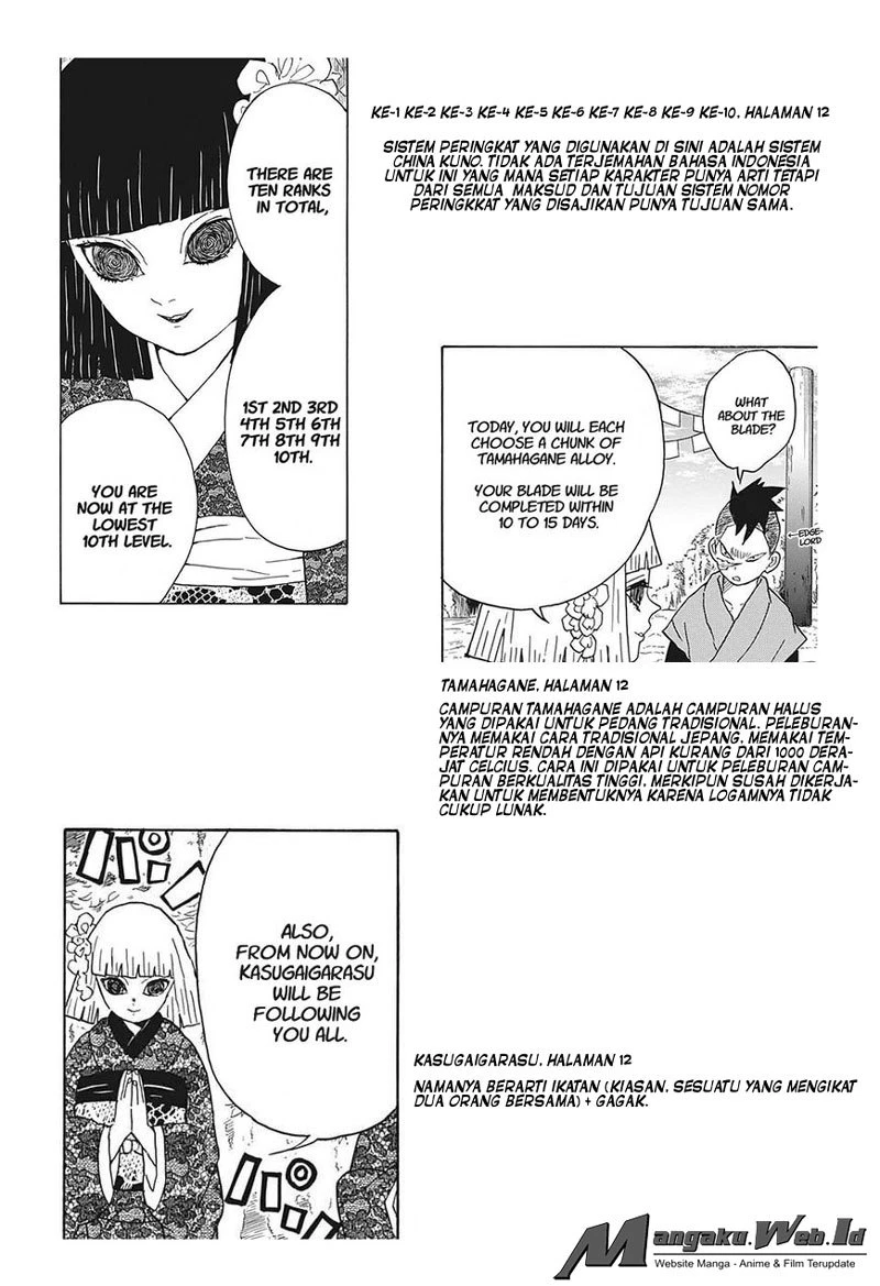 Read Kimetsu no Yaiba Bahasa Indonesia ID Manga Online