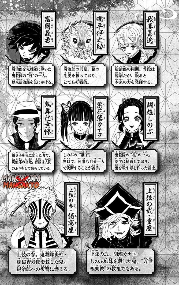 Read Kimetsu no Yaiba Bahasa Indonesia ID Manga Online