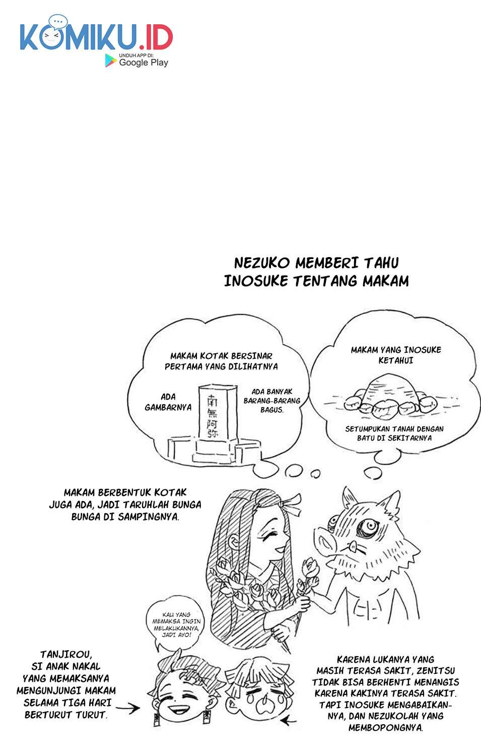 Read Kimetsu no Yaiba Bahasa Indonesia ID Manga Online