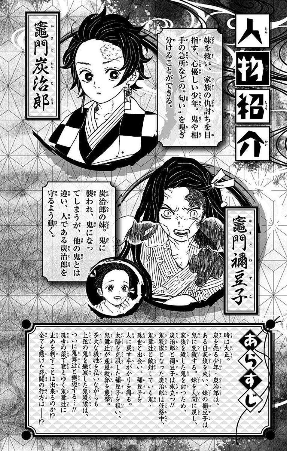 Read Kimetsu no Yaiba Bahasa Indonesia ID Manga Online