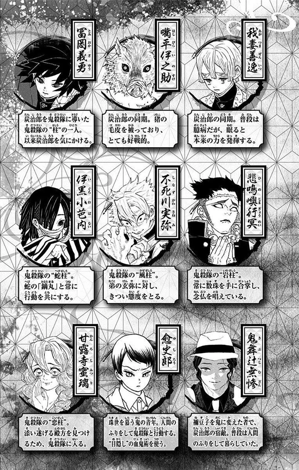 Read Kimetsu no Yaiba Bahasa Indonesia ID Manga Online