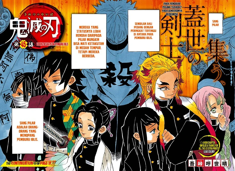 Read Kimetsu no Yaiba Bahasa Indonesia ID Manga Online