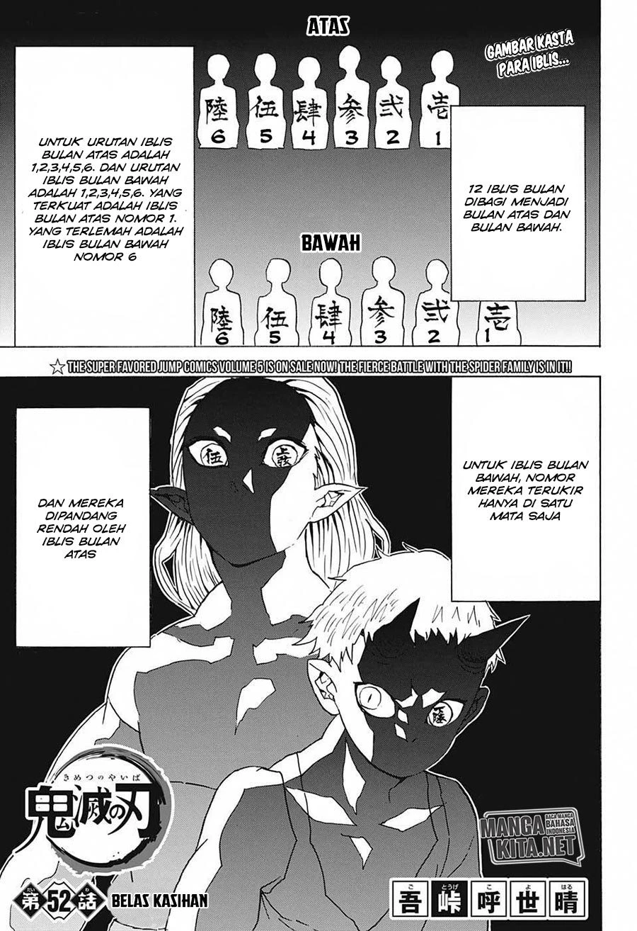 Read Kimetsu no Yaiba Bahasa Indonesia ID Manga Online