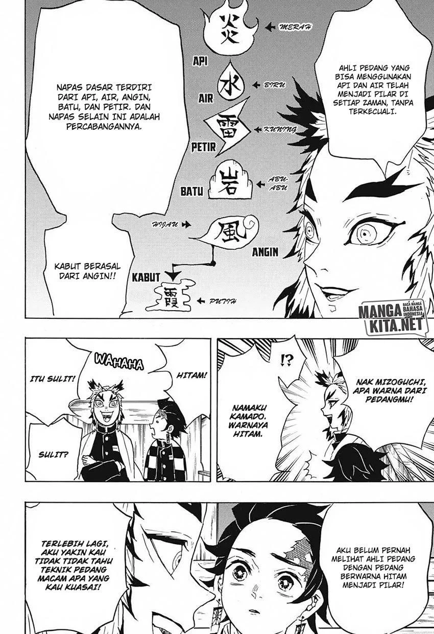 Read Kimetsu no Yaiba Bahasa Indonesia ID Manga Online