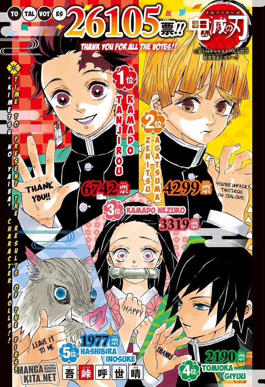Read Kimetsu no Yaiba Bahasa Indonesia ID Manga Online