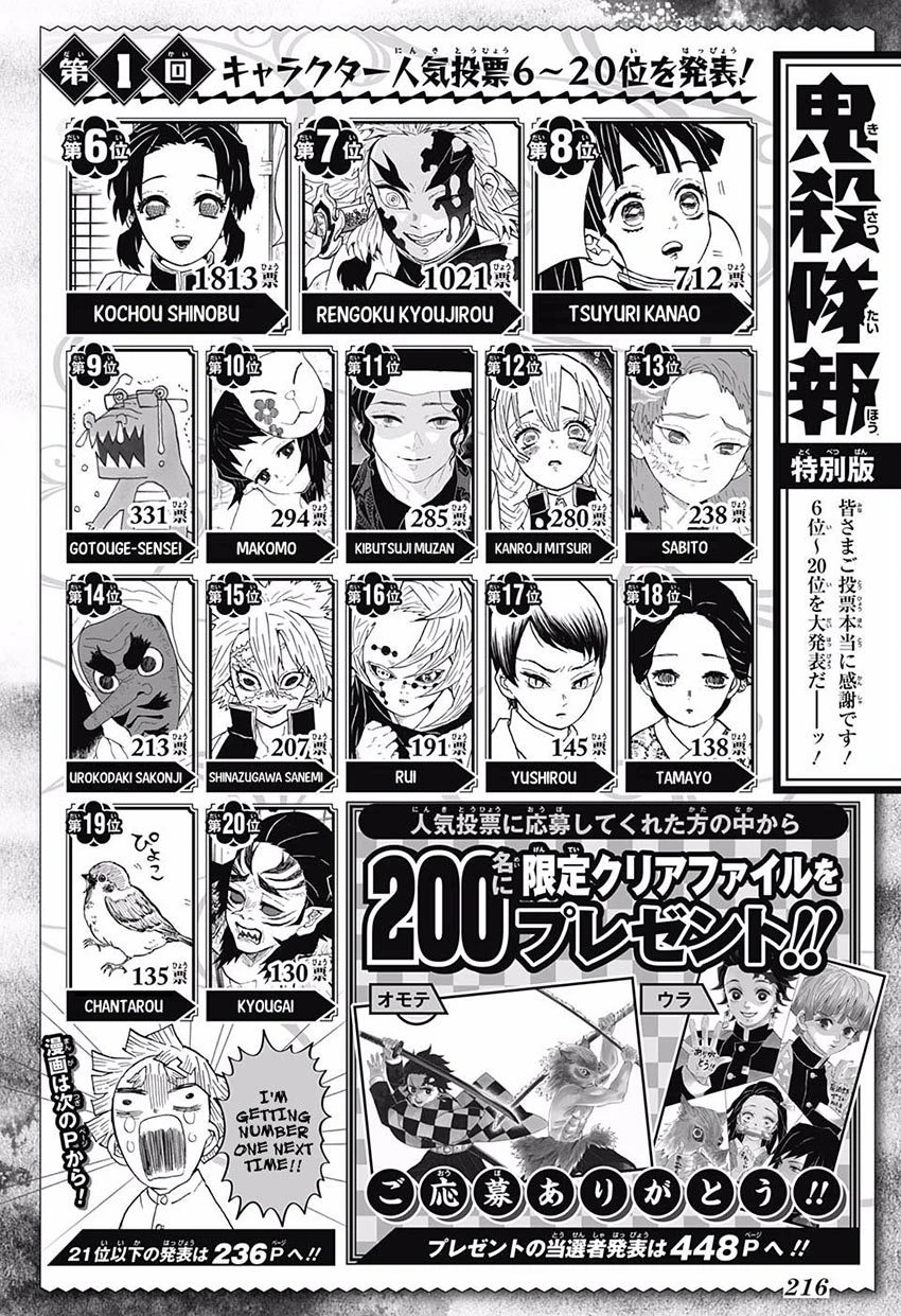 Read Kimetsu no Yaiba Bahasa Indonesia ID Manga Online