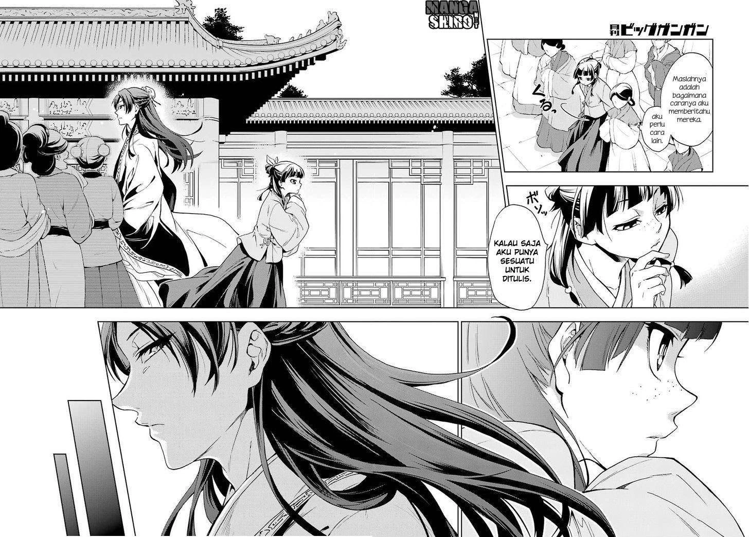 Read Kusuriya no Hitorigoto ID Manga Online