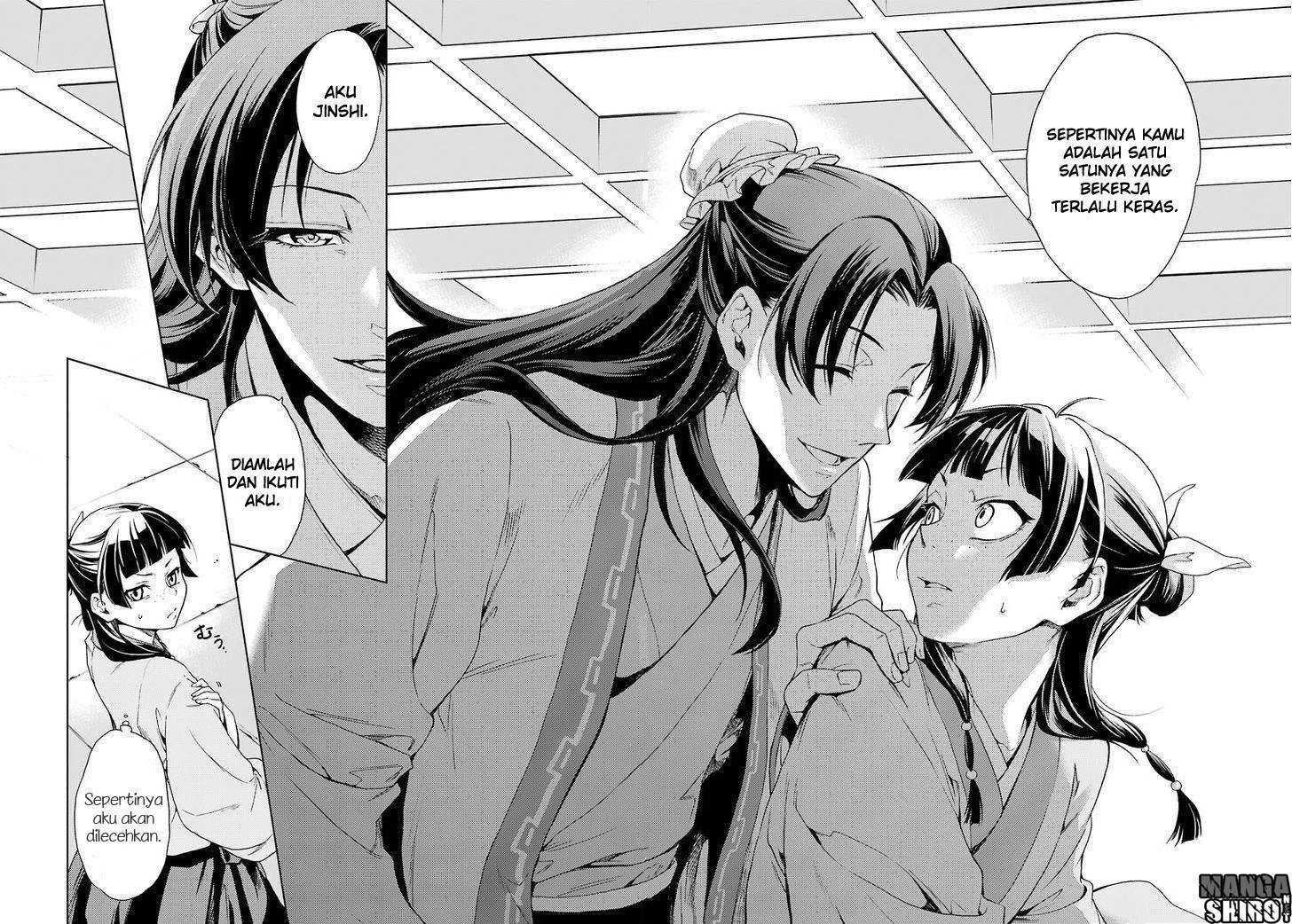 Read Kusuriya no Hitorigoto ID Manga Online