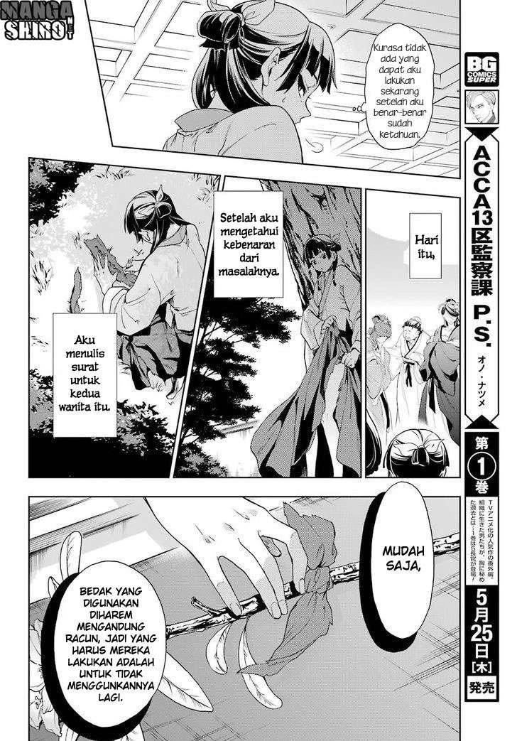 Read Kusuriya no Hitorigoto ID Manga Online