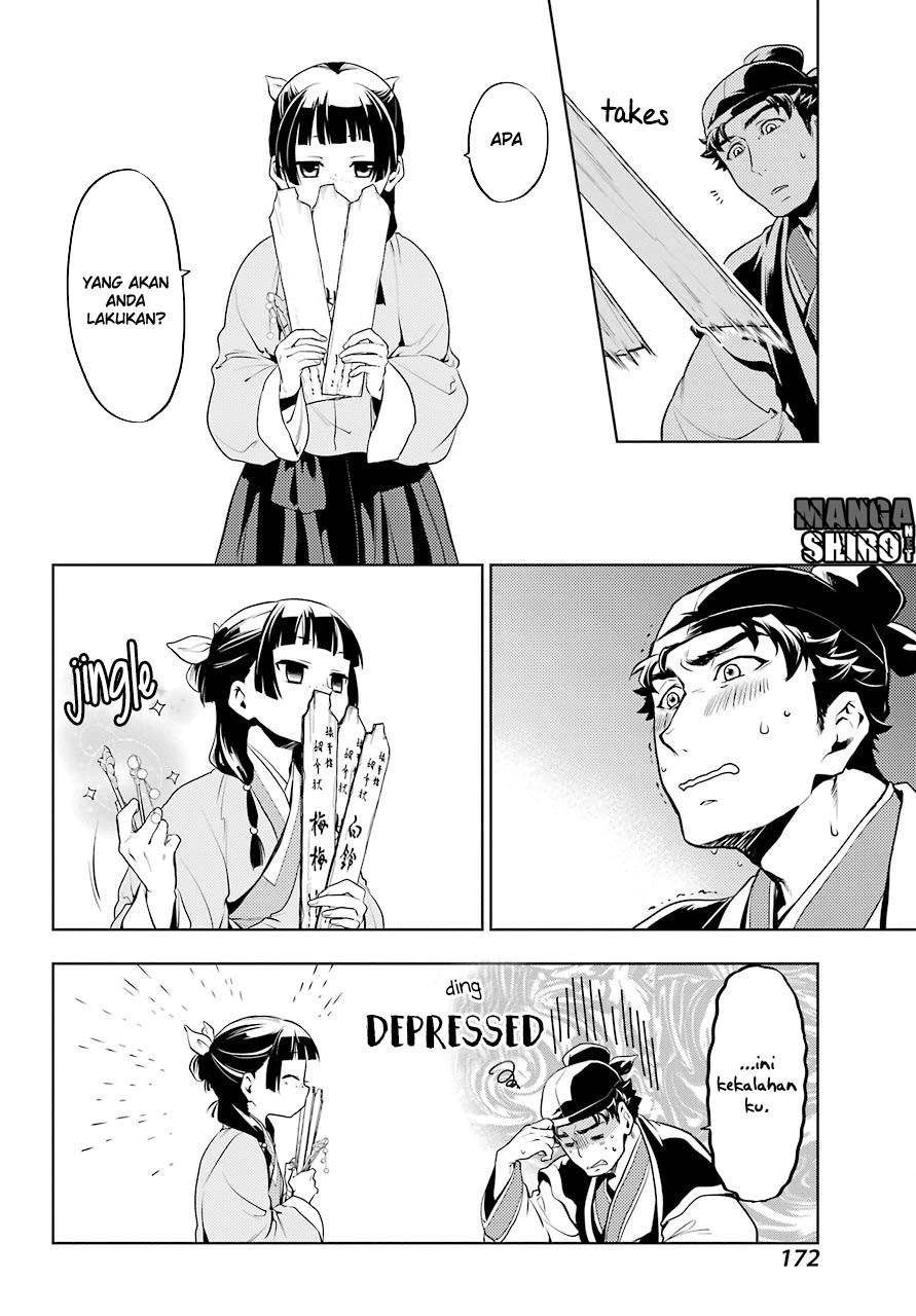 Read Kusuriya no Hitorigoto ID Manga Online