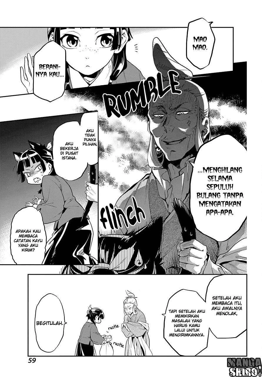 Read Kusuriya no Hitorigoto ID Manga Online