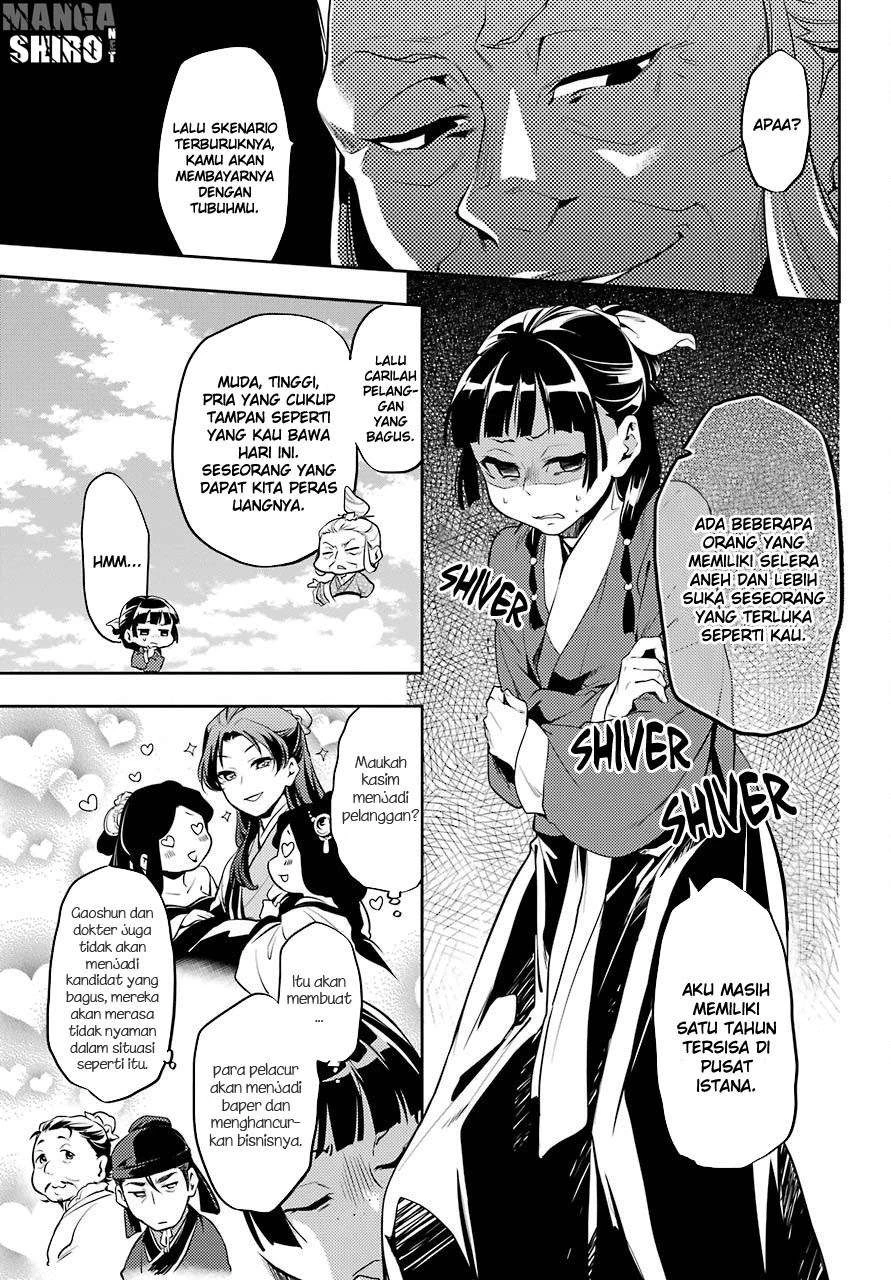 Read Kusuriya no Hitorigoto ID Manga Online