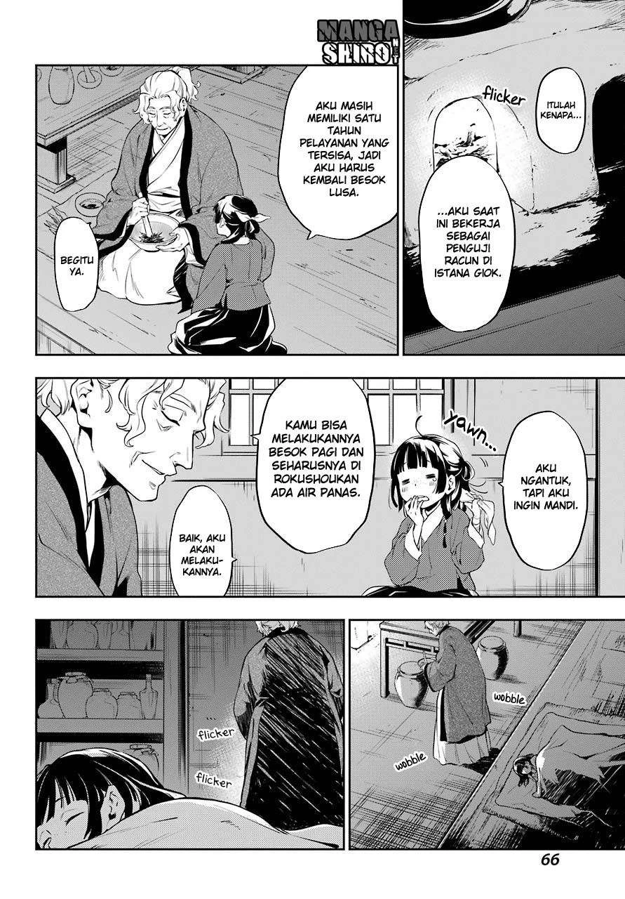 Read Kusuriya no Hitorigoto ID Manga Online