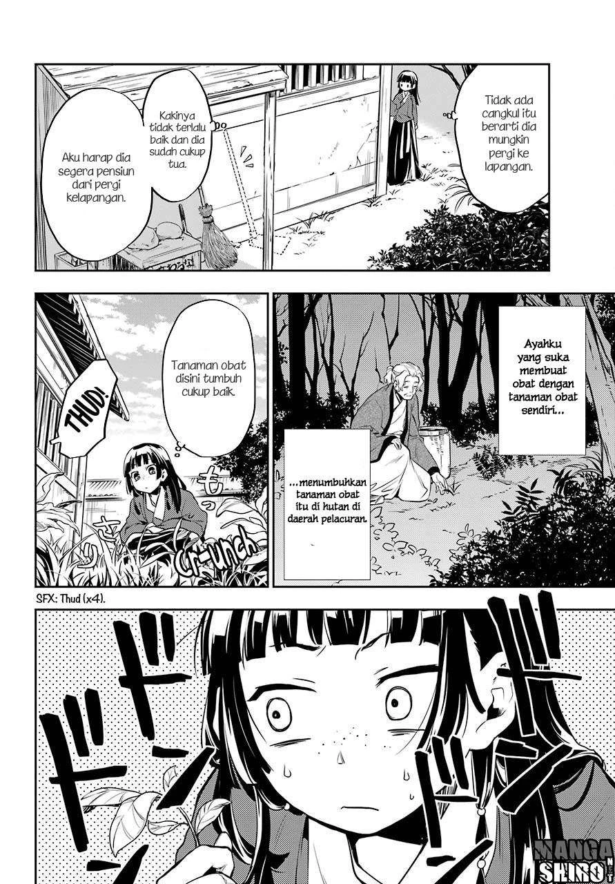Read Kusuriya no Hitorigoto ID Manga Online