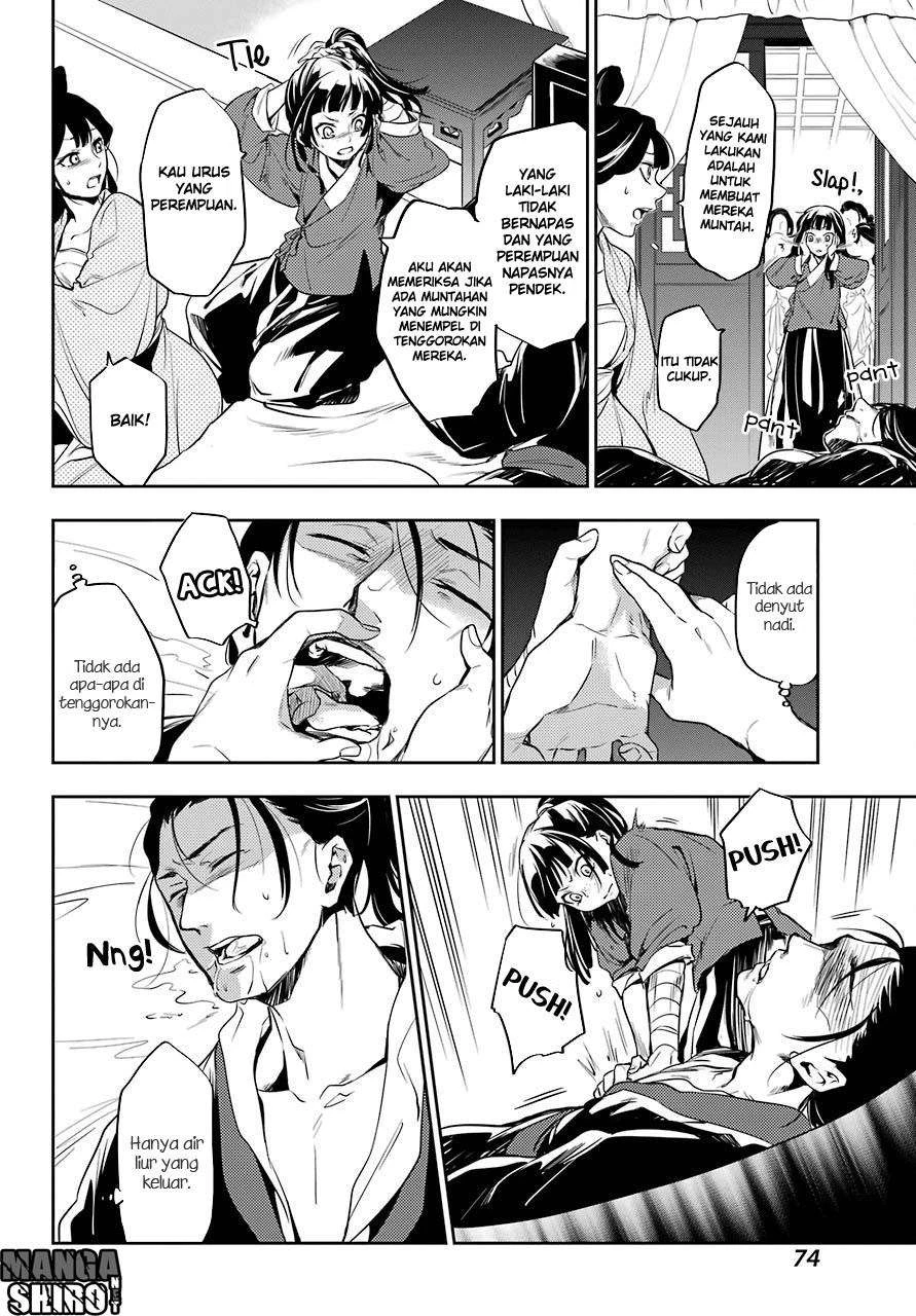 Read Kusuriya no Hitorigoto ID Manga Online