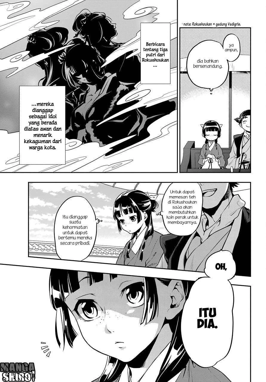 Read Kusuriya no Hitorigoto ID Manga Online