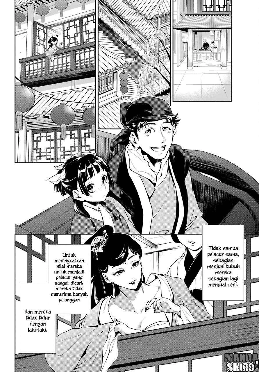 Read Kusuriya no Hitorigoto ID Manga Online
