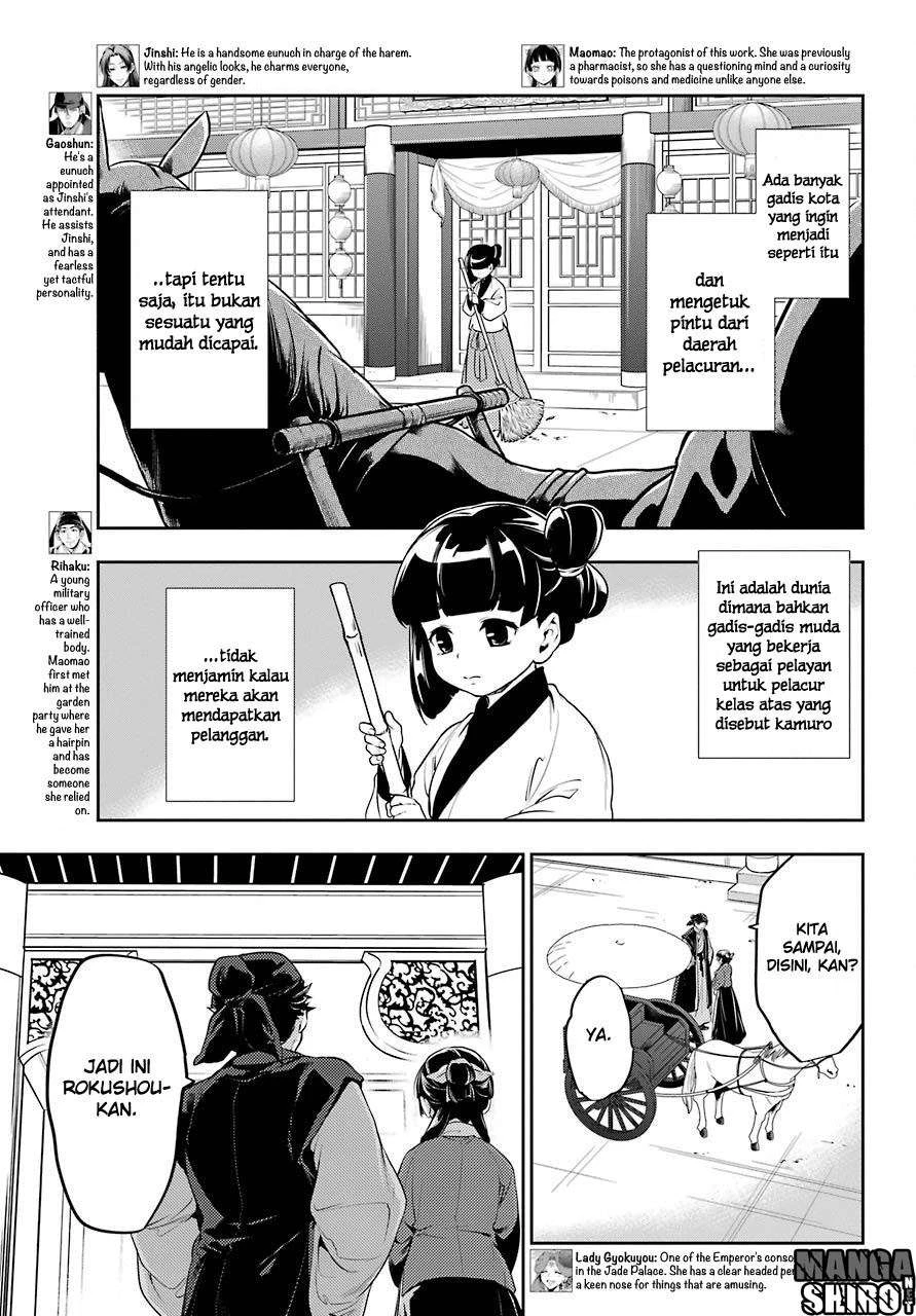 Read Kusuriya no Hitorigoto ID Manga Online