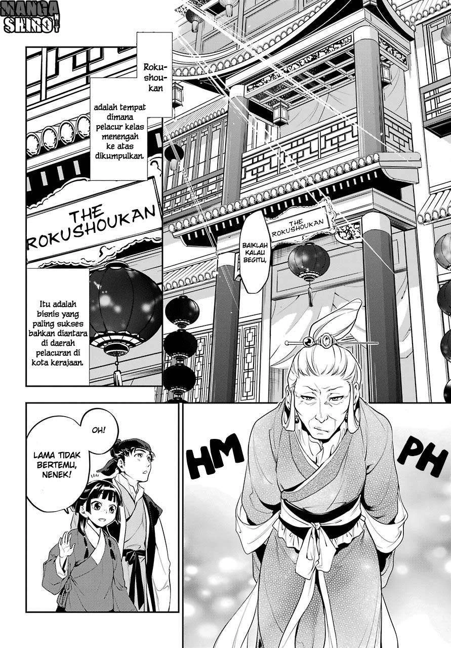 Read Kusuriya no Hitorigoto ID Manga Online