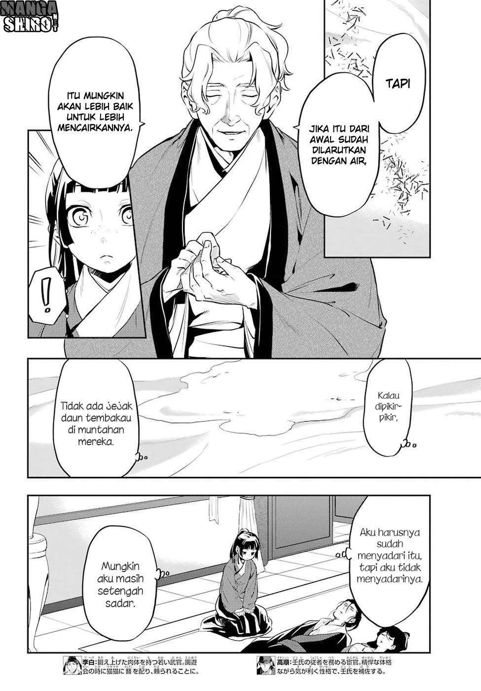 Read Kusuriya no Hitorigoto ID Manga Online